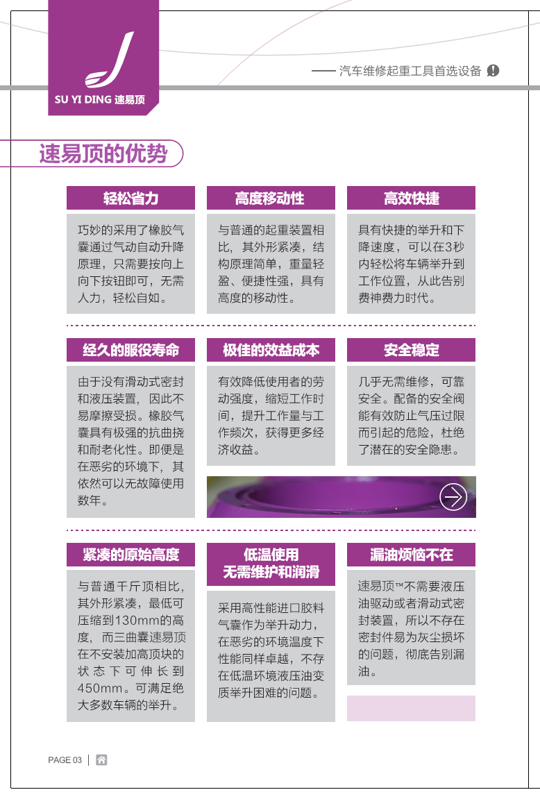 氣囊千斤頂使用說(shuō)明 氣囊千斤頂使用說(shuō)明