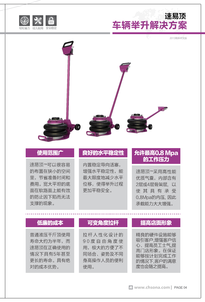 氣囊千斤頂使用說(shuō)明 氣囊千斤頂使用說(shuō)明