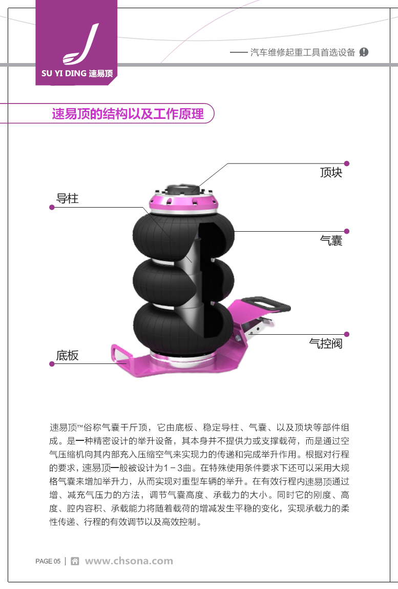 氣囊千斤頂使用說(shuō)明 氣囊千斤頂使用說(shuō)明