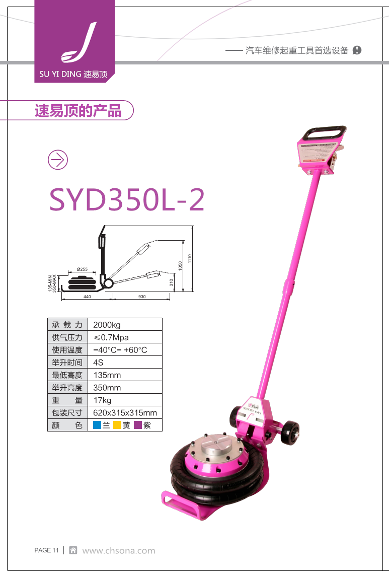 氣囊千斤頂使用說(shuō)明 氣囊千斤頂使用說(shuō)明