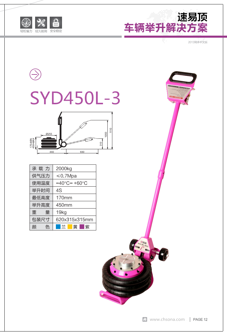 氣囊千斤頂使用說(shuō)明 氣囊千斤頂使用說(shuō)明